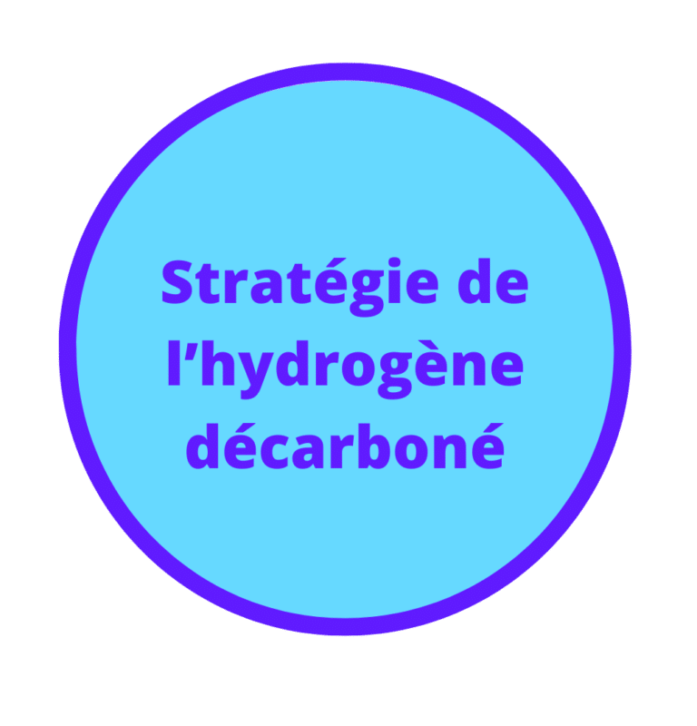 nouveaux programmes nationaux stratégie hydrogène décarboné ABGI